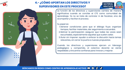 RESUMEN GRÁFICO: ¿QUÉ SON LAS COMUNIDADES DE APRENDIZAJE? ACTUALIZADO en PDF