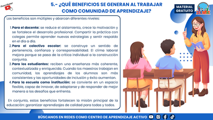 RESUMEN GRÁFICO: ¿QUÉ SON LAS COMUNIDADES DE APRENDIZAJE? ACTUALIZADO en PDF