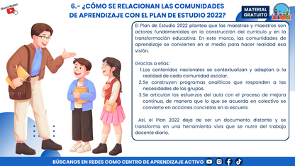 RESUMEN GRÁFICO: ¿QUÉ SON LAS COMUNIDADES DE APRENDIZAJE? ACTUALIZADO en PDF