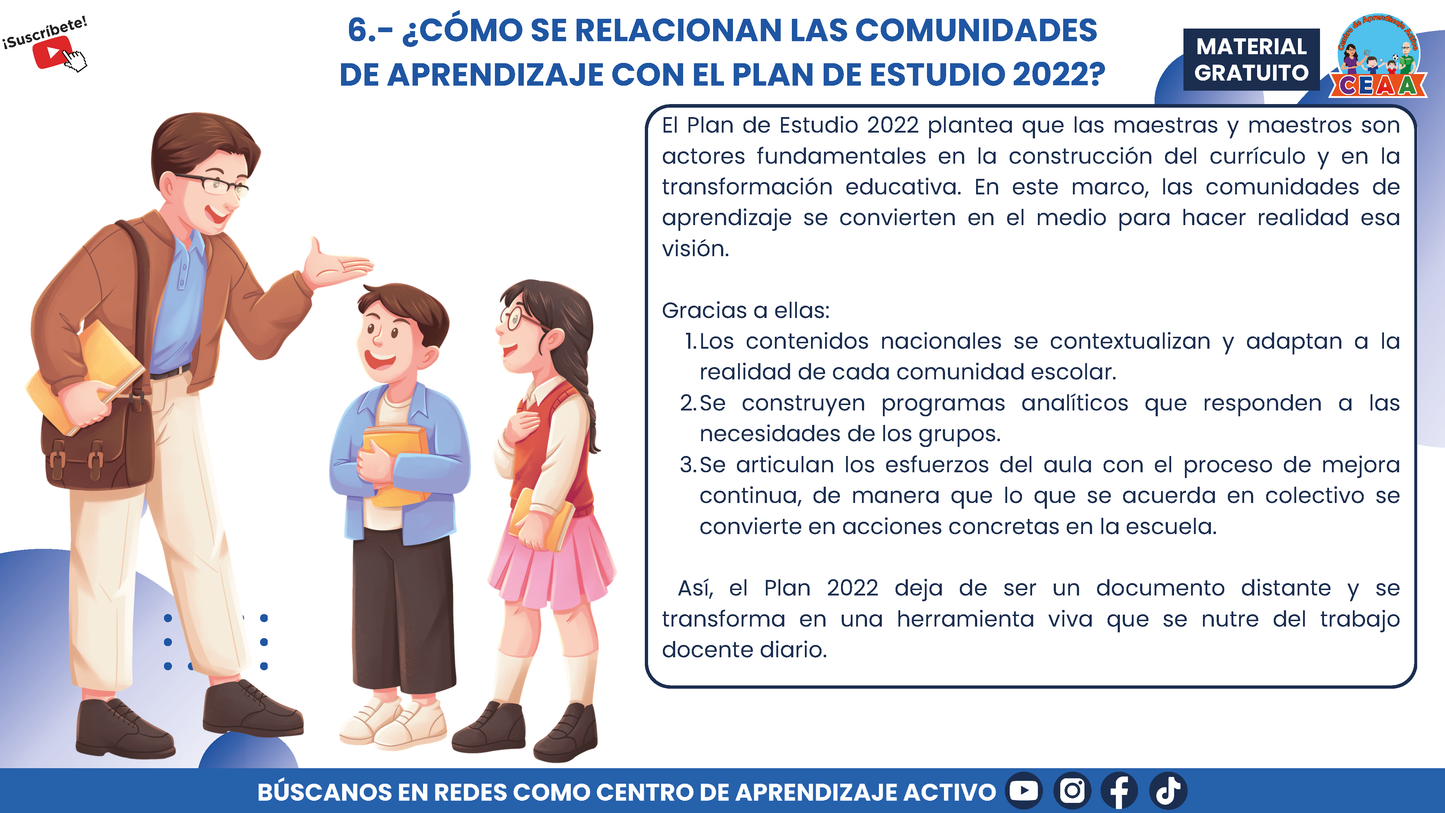 RESUMEN GRÁFICO - ¿QUÉ SON LAS COMUNIDADES DE APRENDIZAJE? en PDF