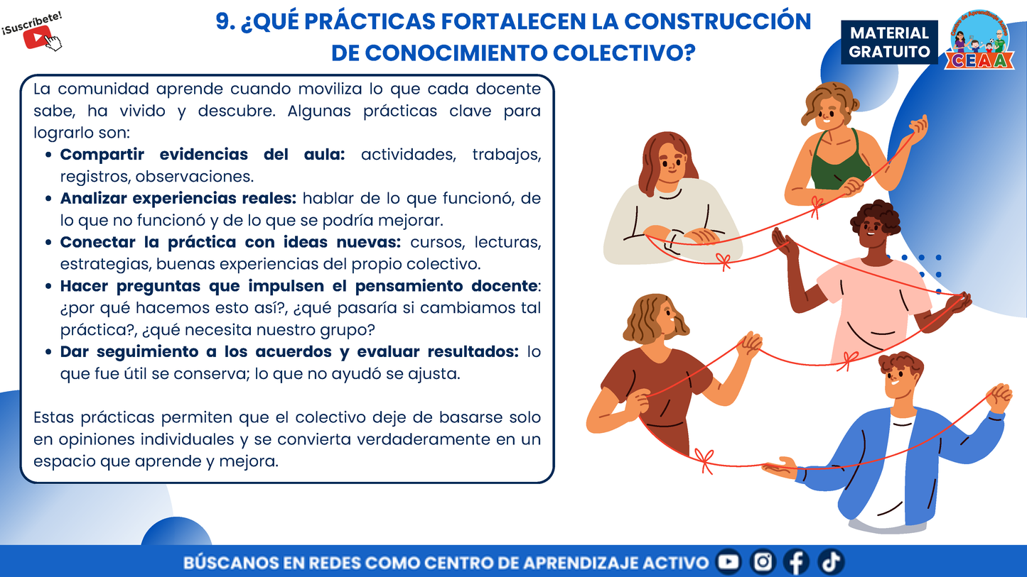 RESUMEN GRÁFICO: ¿QUÉ SON LAS COMUNIDADES DE APRENDIZAJE? ACTUALIZADO en PDF