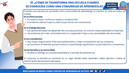 RESUMEN GRÁFICO: ¿QUÉ SON LAS COMUNIDADES DE APRENDIZAJE? ACTUALIZADO en PDF