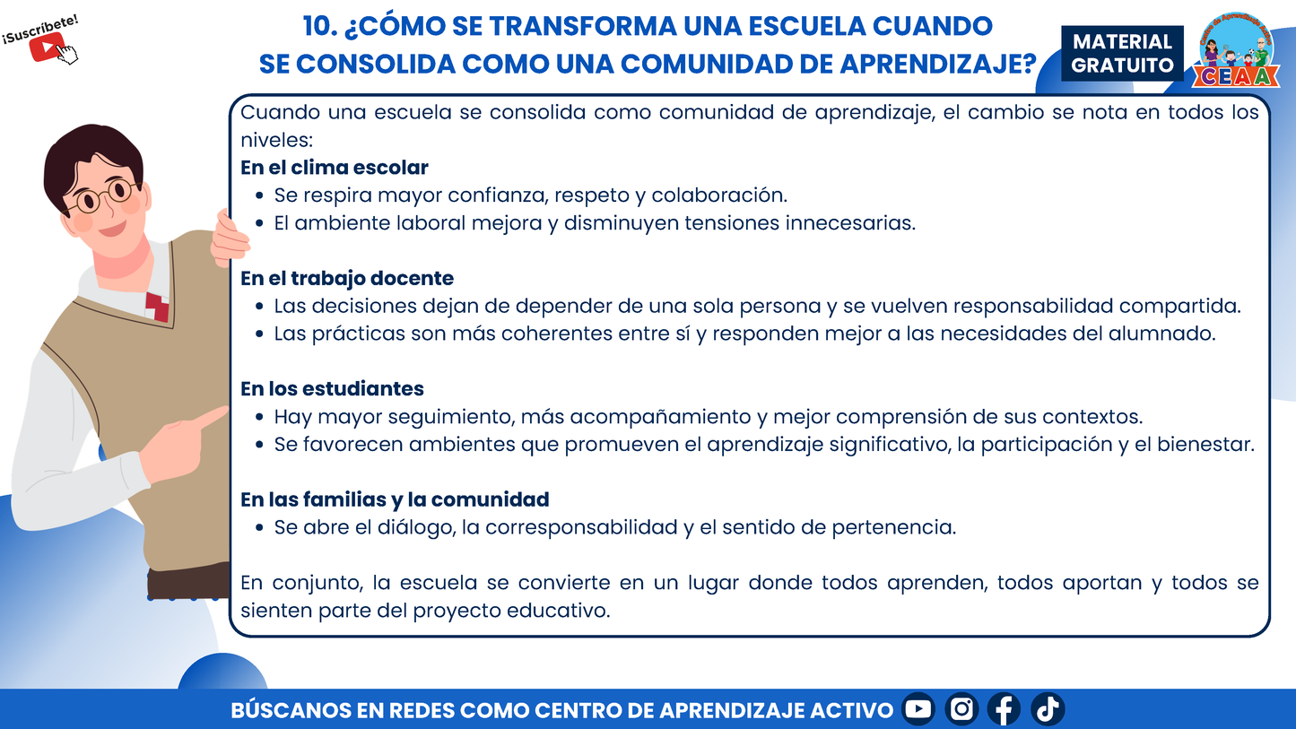 RESUMEN GRÁFICO - ¿QUÉ SON LAS COMUNIDADES DE APRENDIZAJE? en PDF