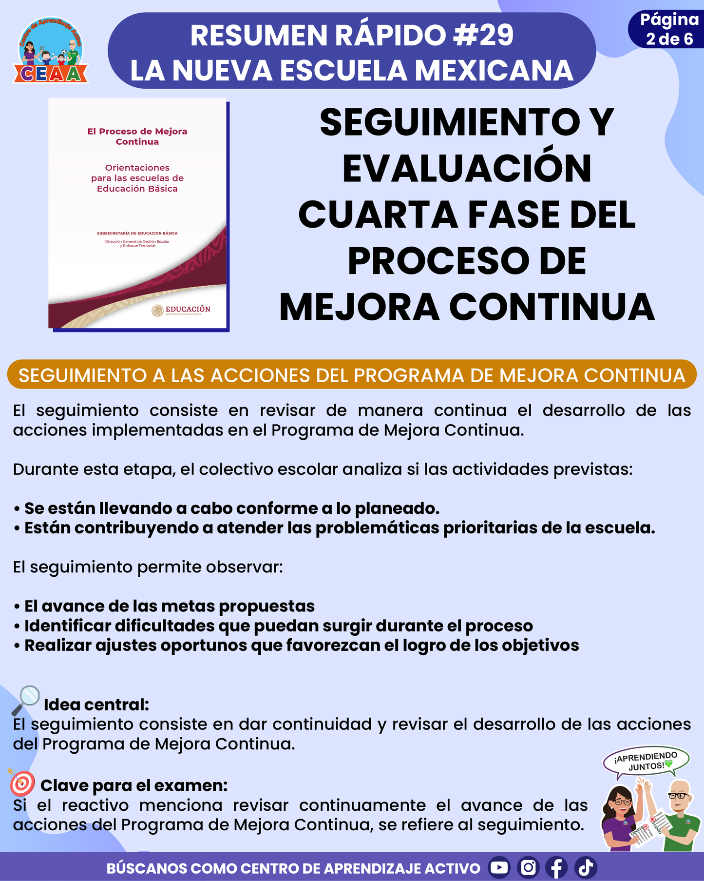 Resumen Rápido #29: SEGUIMIENTO Y EVALUACIÓN CUARTA FASE DEL PROCESO DE MEJORA CONTINUA