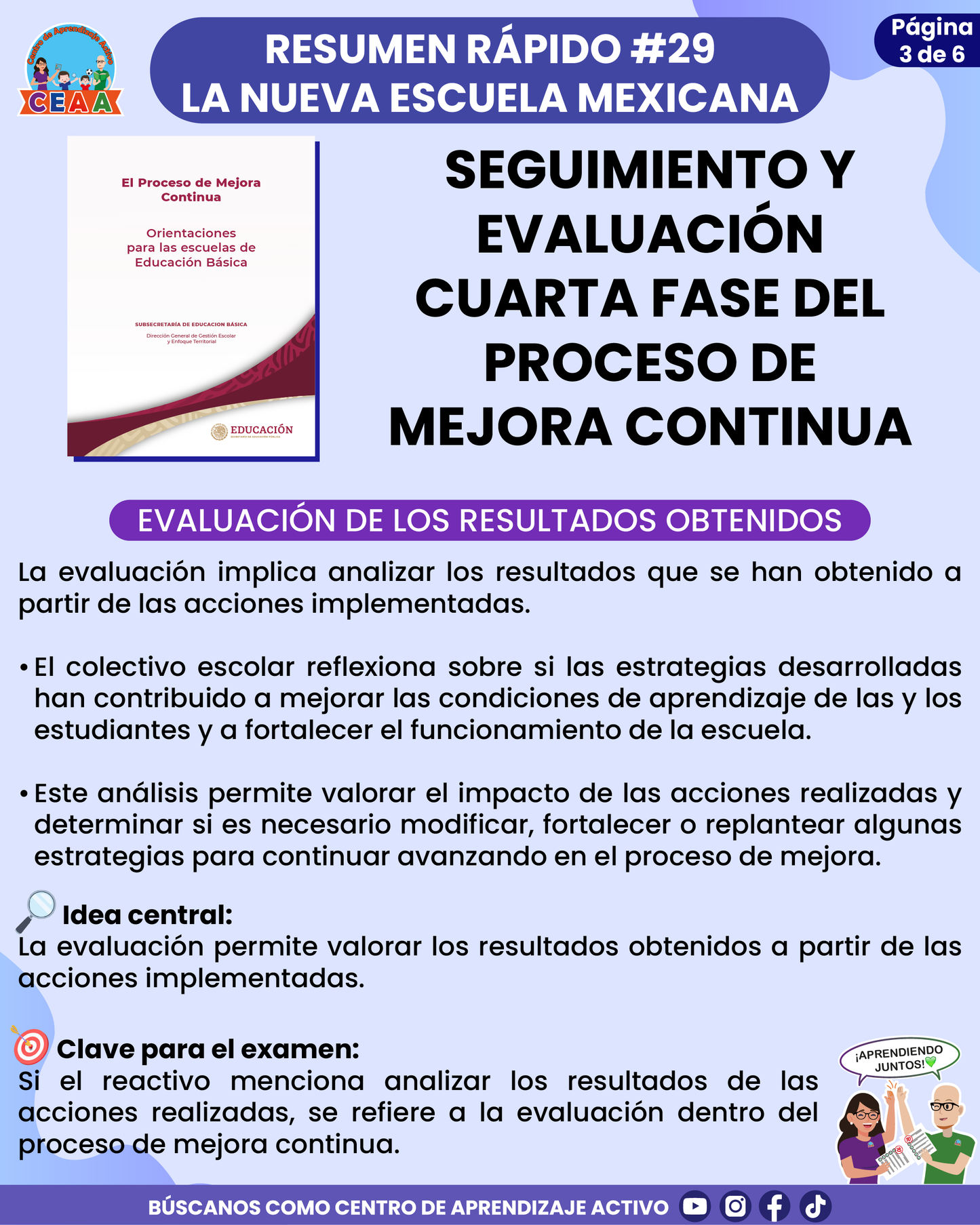 Resumen Rápido #29: SEGUIMIENTO Y EVALUACIÓN CUARTA FASE DEL PROCESO DE MEJORA CONTINUA