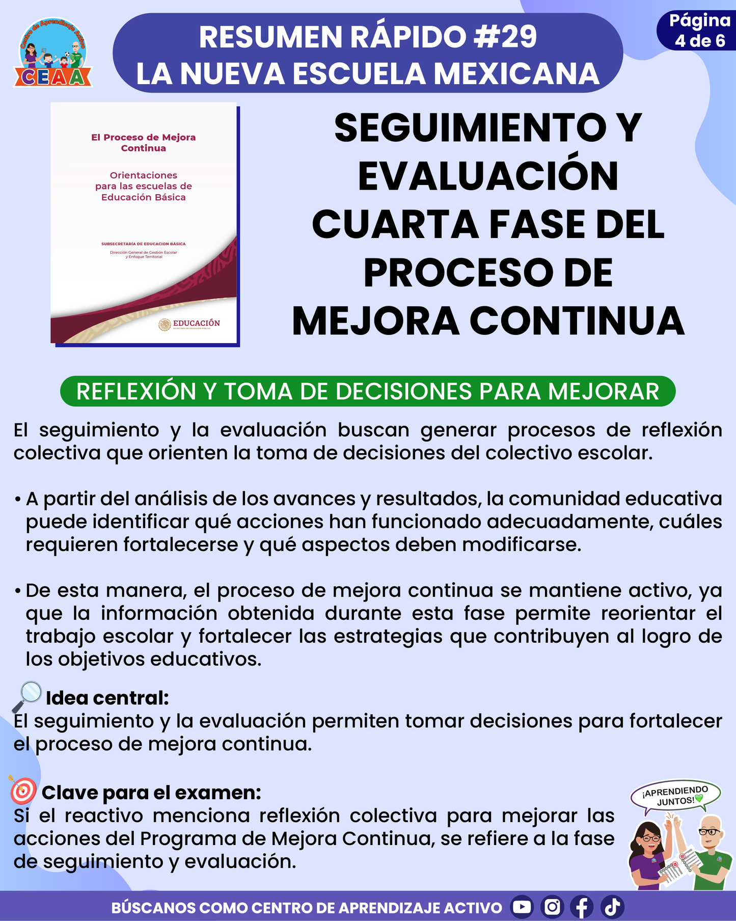 Resumen Rápido #29: SEGUIMIENTO Y EVALUACIÓN CUARTA FASE DEL PROCESO DE MEJORA CONTINUA