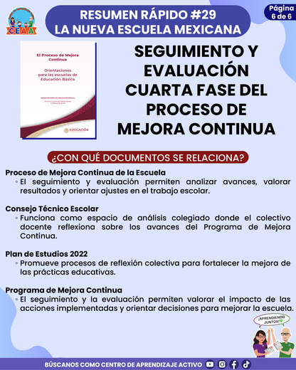 Resumen Rápido #29: SEGUIMIENTO Y EVALUACIÓN CUARTA FASE DEL PROCESO DE MEJORA CONTINUA
