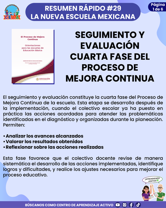 Resumen Rápido #29: SEGUIMIENTO Y EVALUACIÓN CUARTA FASE DEL PROCESO DE MEJORA CONTINUA