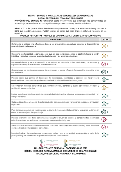 Formato de Productos para tu Taller Intensivo Sesión 1 Espacios 1 y 2 Julio 2026 editable en Word
