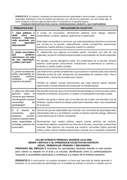 Formato de Productos para tu Taller Intensivo Sesión 1 Espacios 1 y 2 Julio 2026 editable en Word