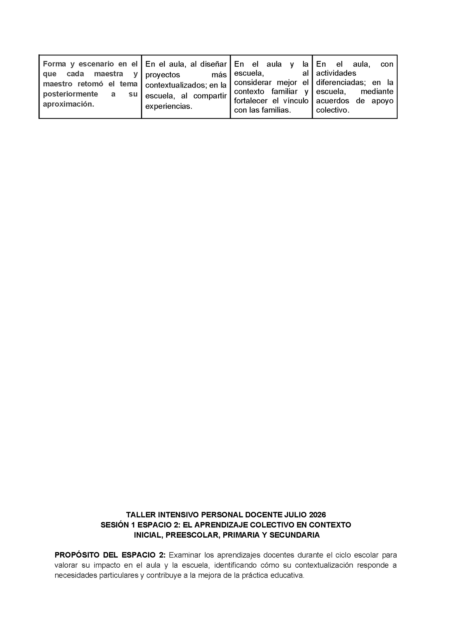Formato de Productos para tu Taller Intensivo Sesión 1 Espacios 1 y 2 Julio 2026 editable en Word