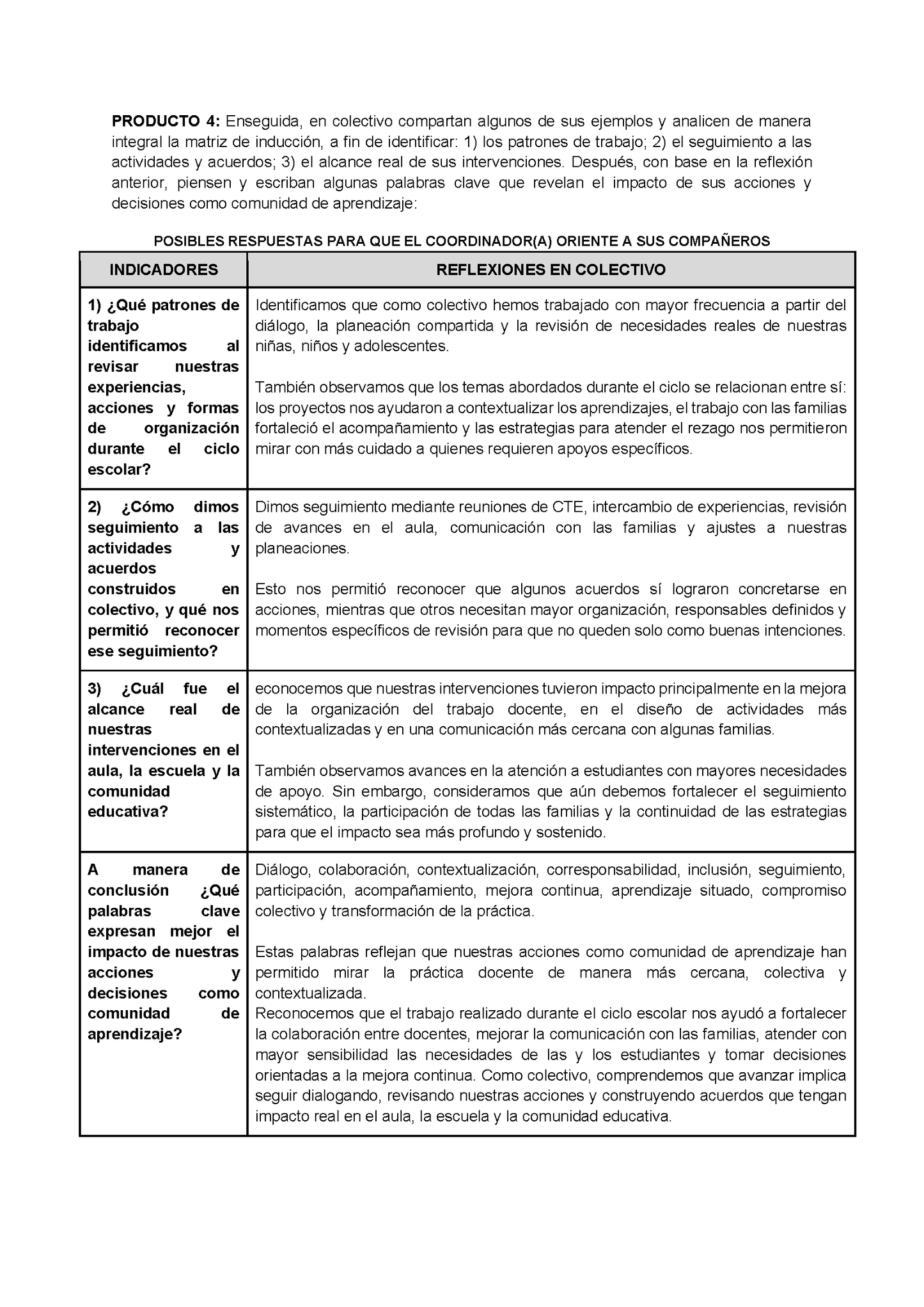 Formato de Productos para tu Taller Intensivo Sesión 1 Espacios 1 y 2 Julio 2026 editable en Word