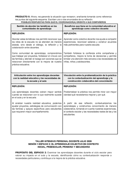 Formato de Productos para tu Taller Intensivo Sesión 1 Espacios 1 y 2 Julio 2026 editable en Word