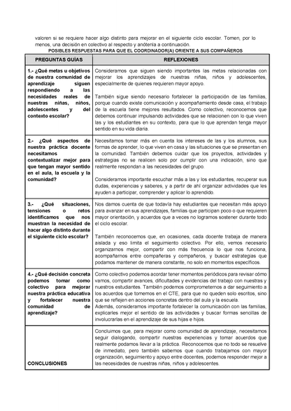 Formato de Productos para tu Taller Intensivo Sesión 1 Espacios 1 y 2 Julio 2026 editable en Word