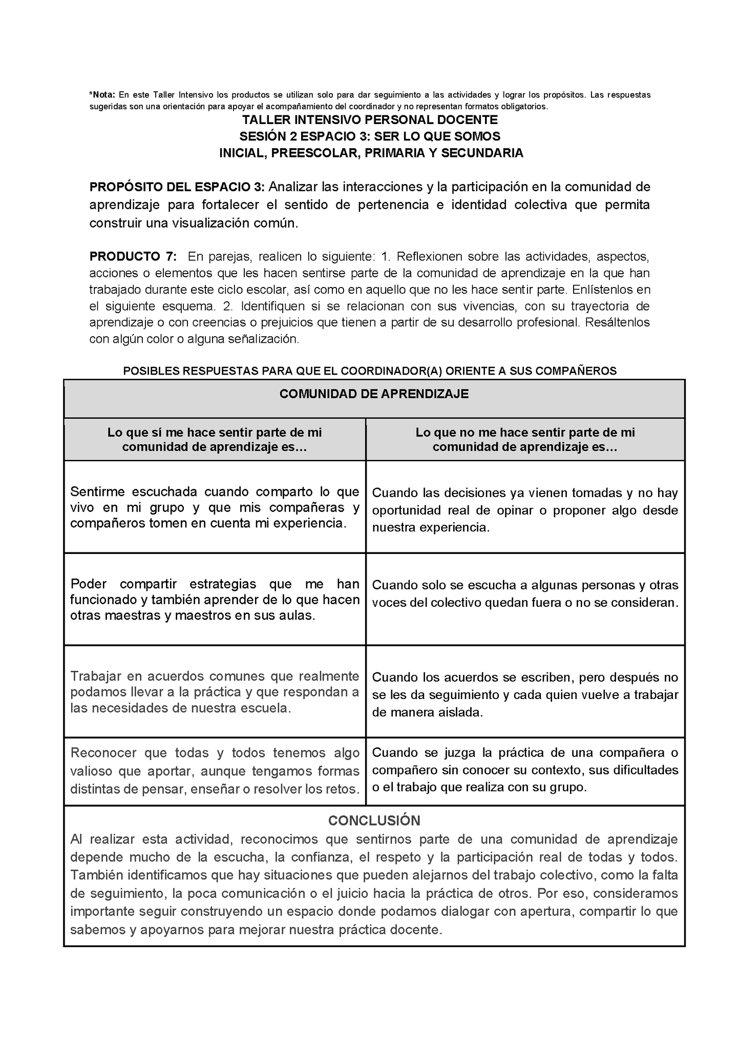 Formato de Productos para tu Taller Intensivo Sesión 2 Espacios 3 y 4 Julio 2026 editable en Word