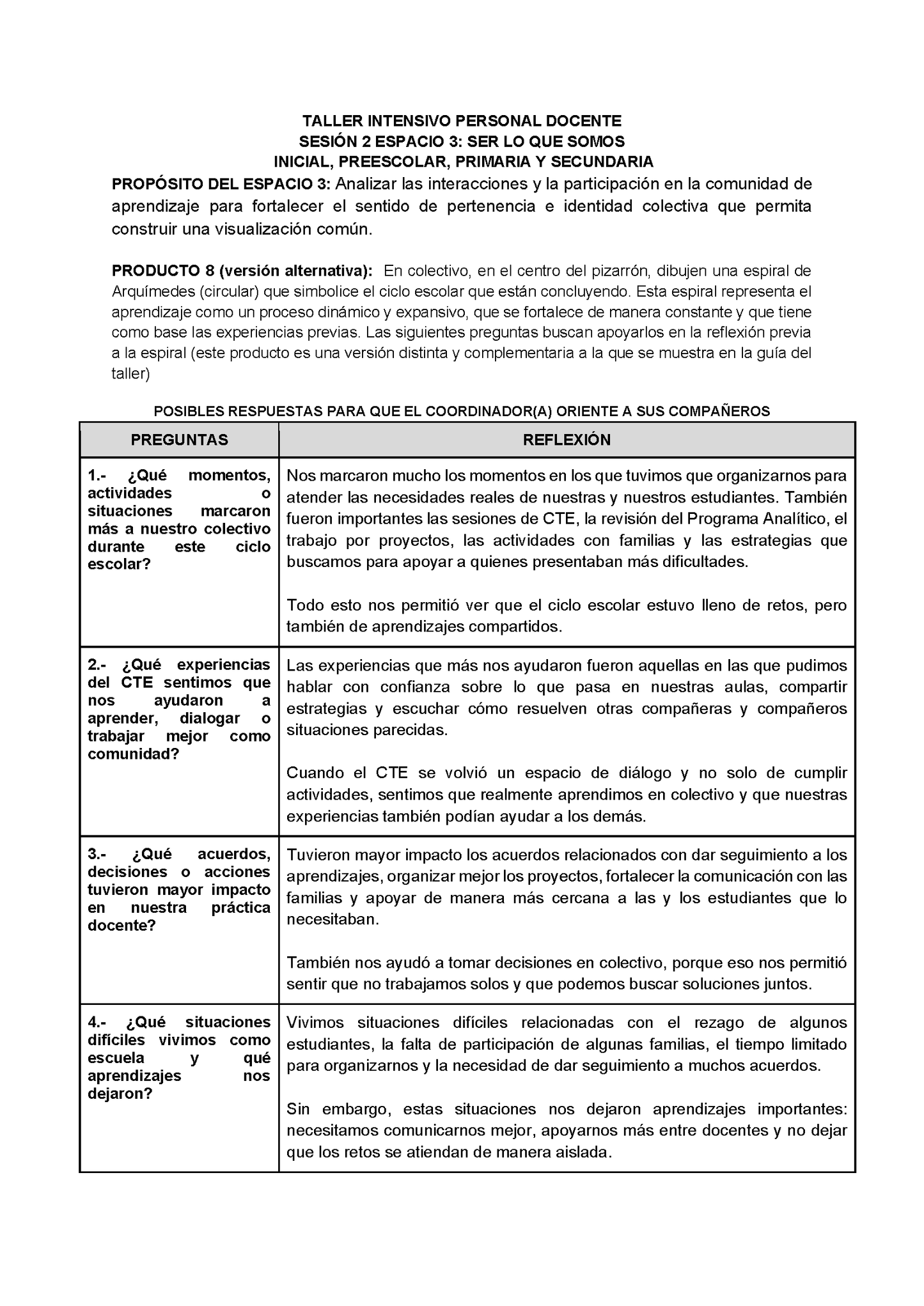 Formato de Productos para tu Taller Intensivo Sesión 2 Espacios 3 y 4 Julio 2026 editable en Word