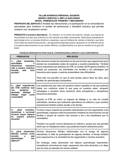 Formato de Productos para tu Taller Intensivo Sesión 2 Espacios 3 y 4 Julio 2026 editable en Word