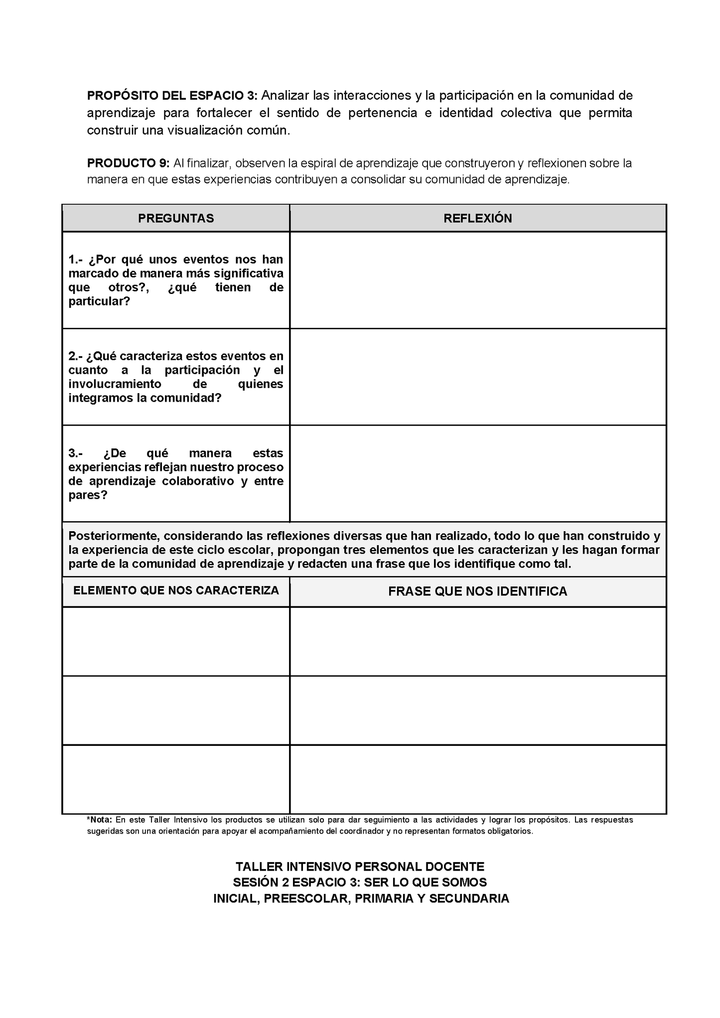 Formato de Productos para tu Taller Intensivo Sesión 2 Espacios 3 y 4 Julio 2026 editable en Word