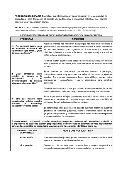Formato de Productos para tu Taller Intensivo Sesión 2 Espacios 3 y 4 Julio 2026 editable en Word