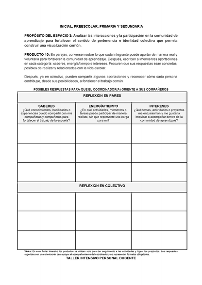 Formato de Productos para tu Taller Intensivo Sesión 2 Espacios 3 y 4 Julio 2026 editable en Word