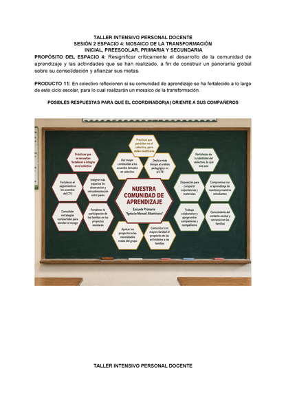 Formato de Productos para tu Taller Intensivo Sesión 2 Espacios 3 y 4 Julio 2026 editable en Word