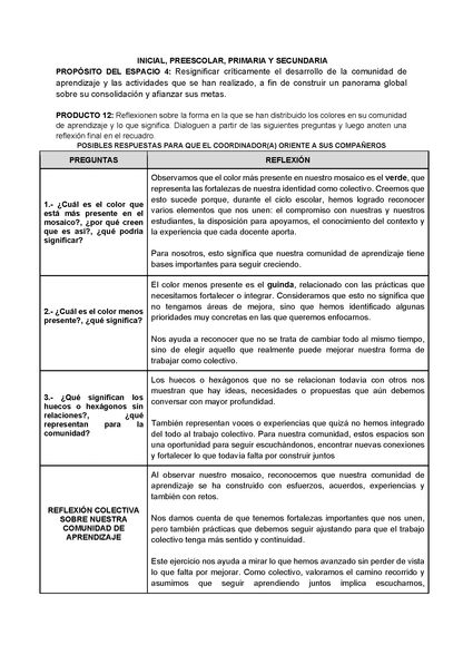 Formato de Productos para tu Taller Intensivo Sesión 2 Espacios 3 y 4 Julio 2026 editable en Word