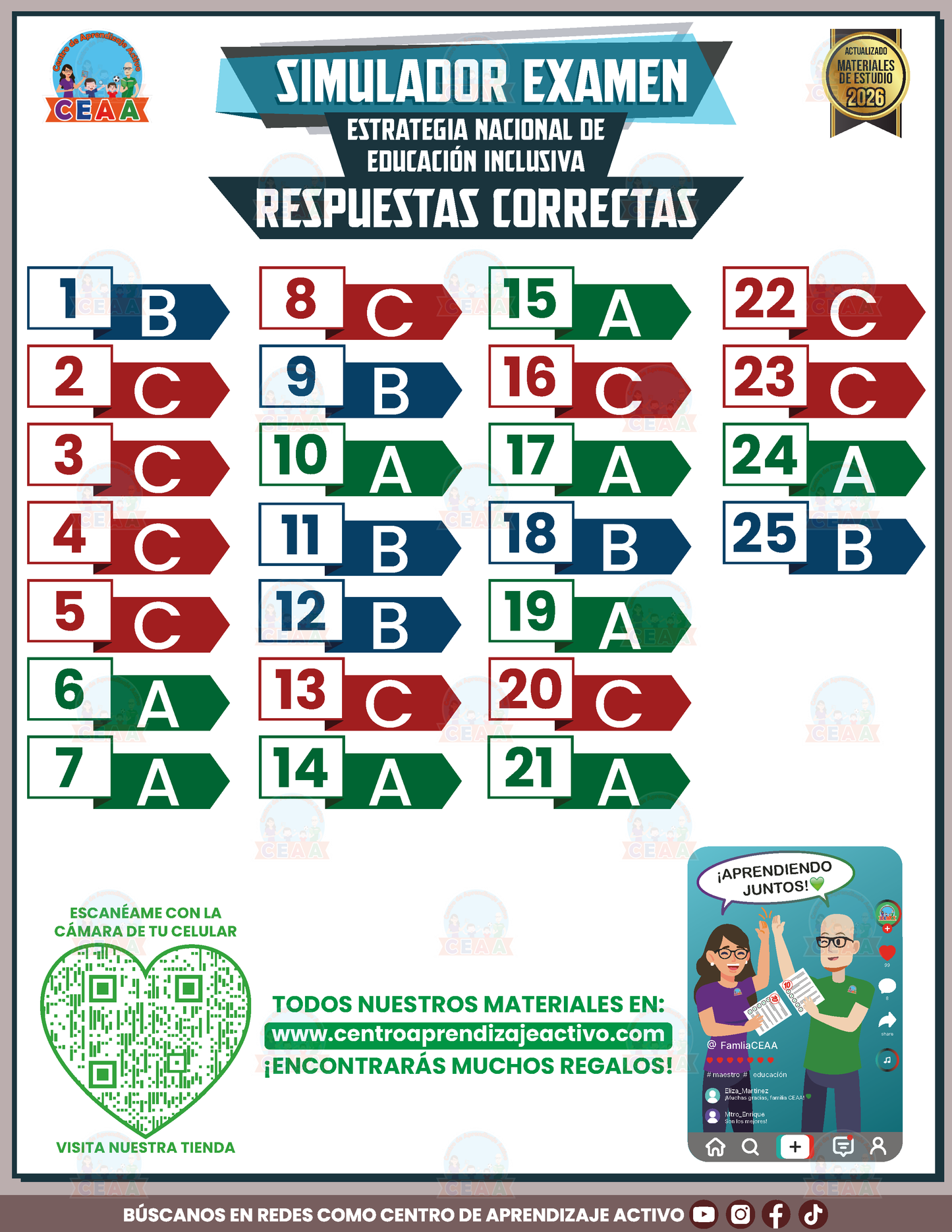 SIMULADOR EXAMEN - ESTRATEGIA NACIONAL DE EDUCACIÓN INCLUSIVA en PDF