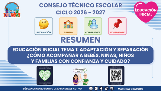 🩷 Resumen CTE del Tema 1 Educación Inicial: ADAPTACIÓN Y SEPARACIÓN ¿CÓMO ACOMPAÑAR A BEBÉS, NIÑAS, NIÑOS Y FAMILIAS CON CONFIANZA Y CUIDADO? en PDF