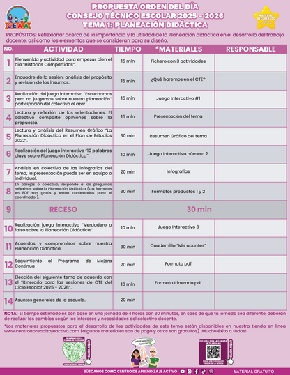 Propuesta Orden Del Día CTE Tema 1: PLANEACIÓN DIDÁCTICA (⭐ Material recuperado 25/26) en PDF