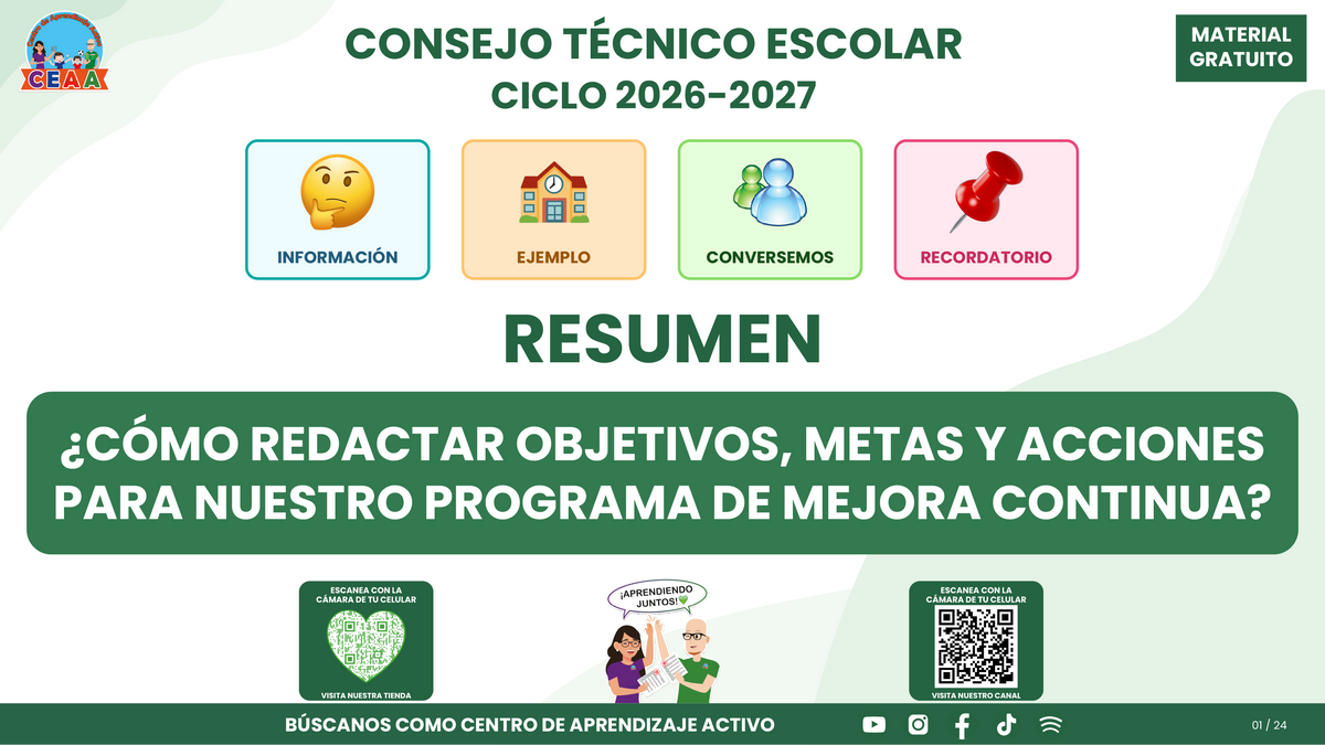 Resumen CTE Sesión 1 Tema: ¿CÓMO REDACTAR OBJETIVOS, METAS Y ACCIONES PARA NUESTRO PROGRAMA DE MEJORA CONTINUA? en PDF