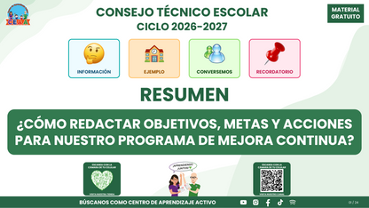 Resumen CTE Sesión 1 Tema: ¿CÓMO REDACTAR OBJETIVOS, METAS Y ACCIONES PARA NUESTRO PROGRAMA DE MEJORA CONTINUA? en PDF
