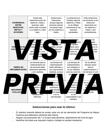 Rúbrica para Valorar el Programa de Mejora Continua Quinta Sesión CTE Editable