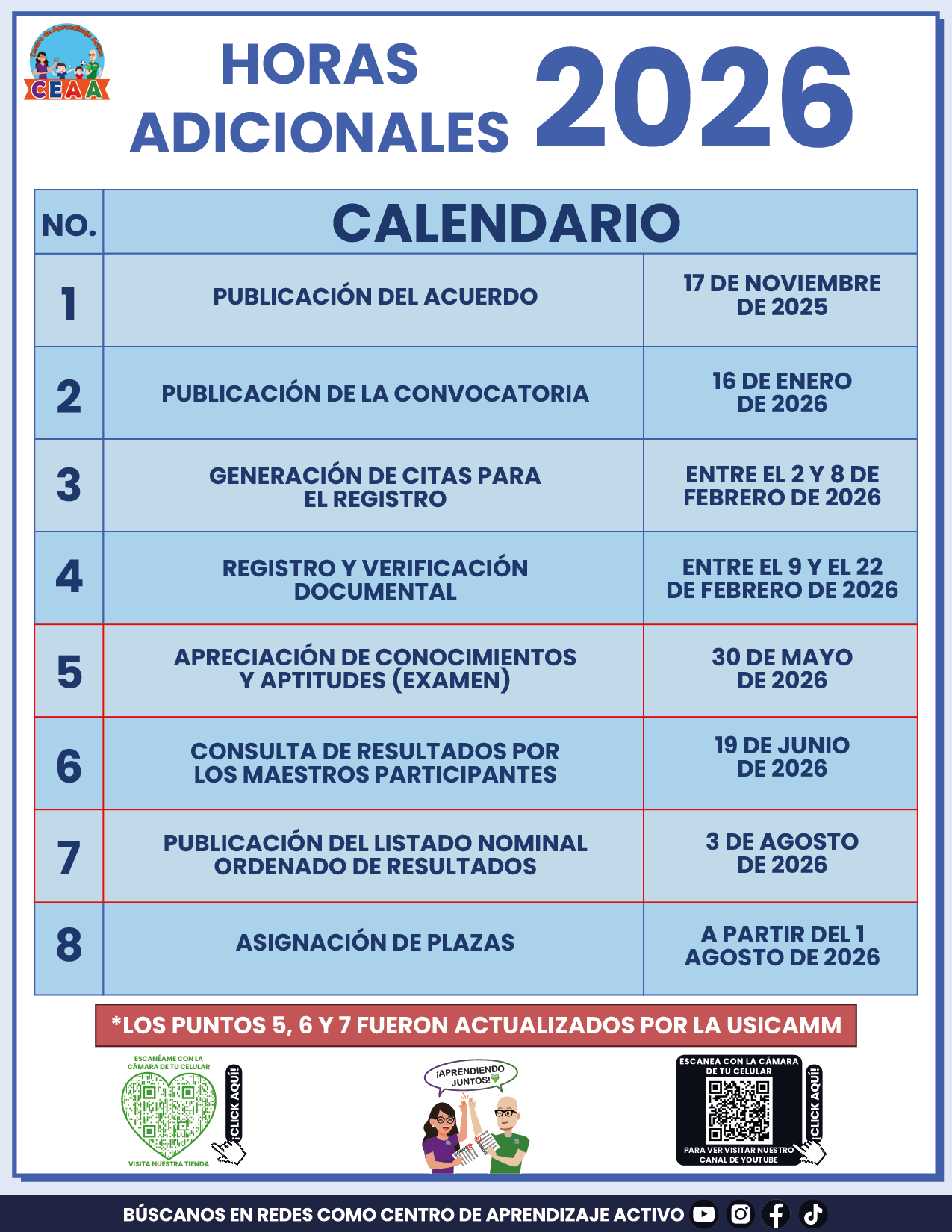 Cuadernillo Horas Adicionales Educación Básica 2026 en PDF