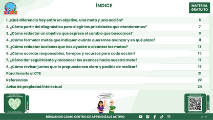Resumen CTE Sesión 1 Tema: ¿CÓMO REDACTAR OBJETIVOS, METAS Y ACCIONES PARA NUESTRO PROGRAMA DE MEJORA CONTINUA? en PDF