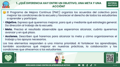 Resumen CTE Sesión 1 Tema: ¿CÓMO REDACTAR OBJETIVOS, METAS Y ACCIONES PARA NUESTRO PROGRAMA DE MEJORA CONTINUA? en PDF