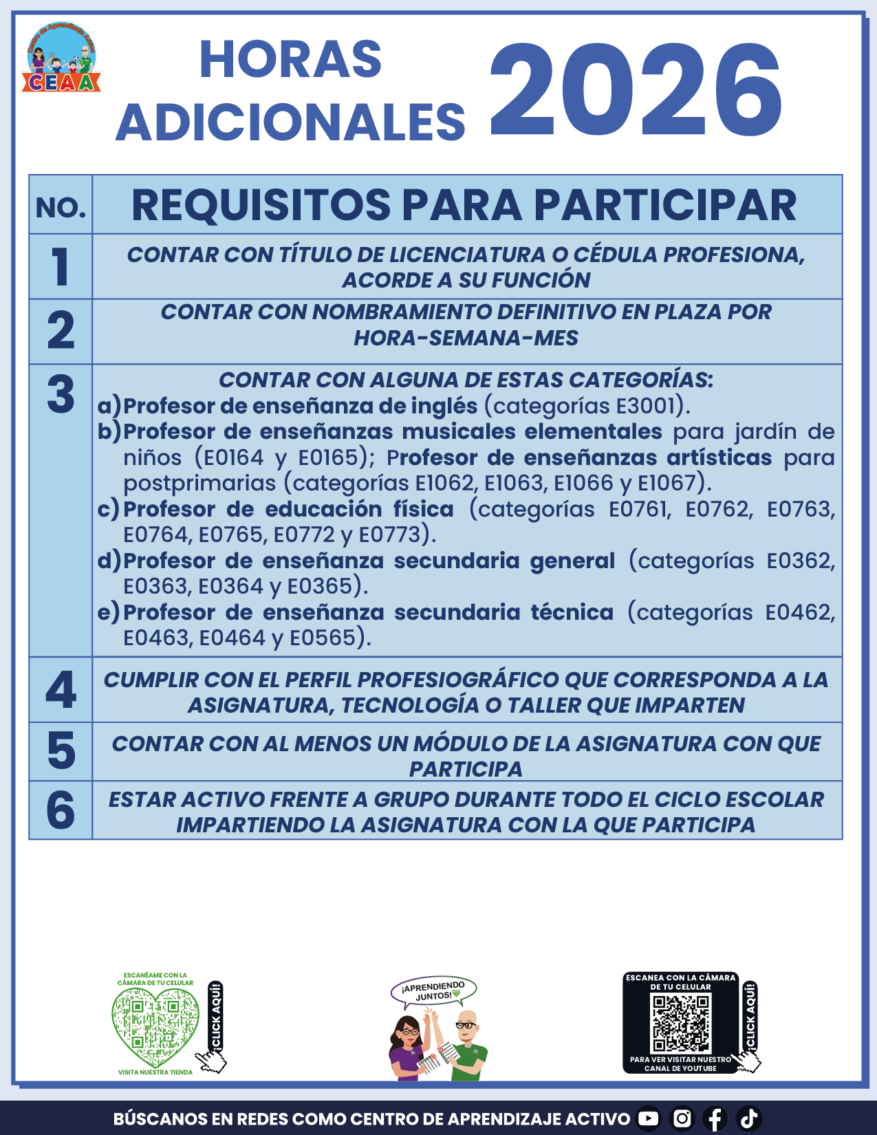Cuadernillo Horas Adicionales Educación Básica 2026 en PDF