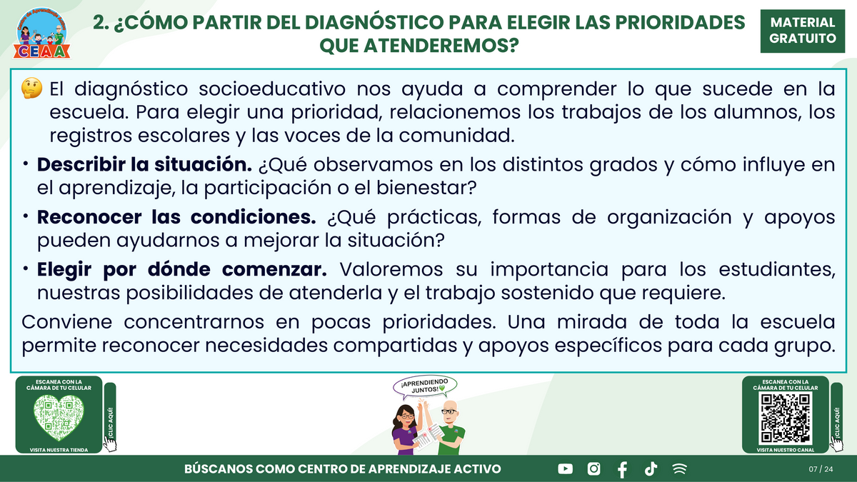 Resumen CTE Sesión 1 Tema: ¿CÓMO REDACTAR OBJETIVOS, METAS Y ACCIONES PARA NUESTRO PROGRAMA DE MEJORA CONTINUA? en PDF