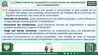 Resumen CTE Sesión 1 Tema: ¿CÓMO REDACTAR OBJETIVOS, METAS Y ACCIONES PARA NUESTRO PROGRAMA DE MEJORA CONTINUA? en PDF