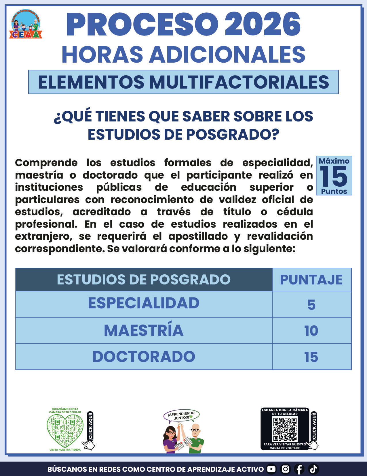 Cuadernillo Horas Adicionales Educación Básica 2026 en PDF