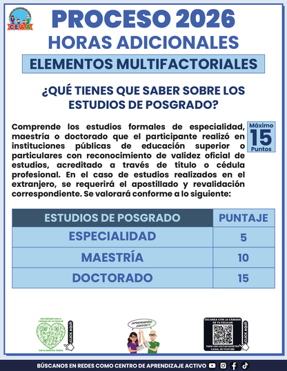 Cuadernillo Horas Adicionales Educación Básica 2026 en PDF