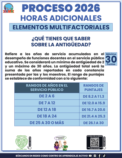 Cuadernillo Horas Adicionales Educación Básica 2026 en PDF