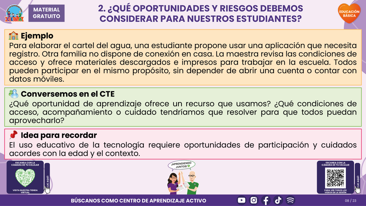 Resumen CTE del Tema 4 Educación Básica: PANTALLAS, REDES SOCIALES E INTELIGENCIA ARTIFICIAL ¿CÓMO ACOMPAÑAR UN USO CRÍTICO, SEGURO Y CON SENTIDO PARA APRENDER? en PDF