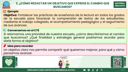 Resumen CTE Sesión 1 Tema: ¿CÓMO REDACTAR OBJETIVOS, METAS Y ACCIONES PARA NUESTRO PROGRAMA DE MEJORA CONTINUA? en PDF