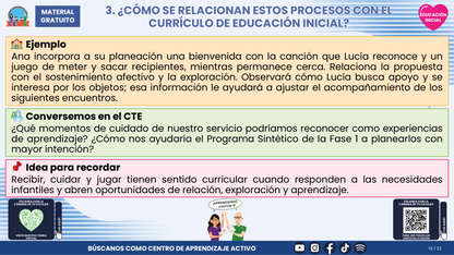 Resumen CTE del Tema 1 Educación Inicial: ADAPTACIÓN Y SEPARACIÓN ¿CÓMO ACOMPAÑAR A BEBÉS, NIÑAS, NIÑOS Y FAMILIAS CON CONFIANZA Y CUIDADO? en PDF