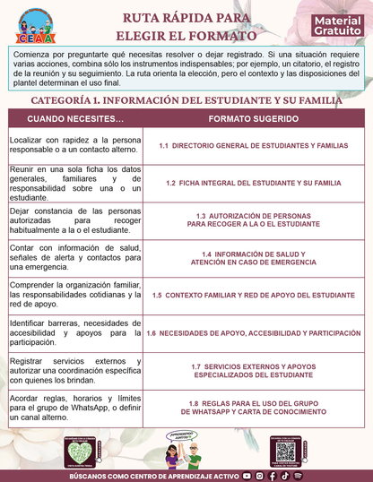 BITÁCORA PARA LA ORGANIZACIÓN Y SEGUIMIENTO PARA LA ATENCIÓN A MADRES Y PADRES DE FAMILIA V1 en PDF