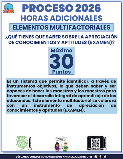 Cuadernillo Horas Adicionales Educación Básica 2026 en PDF