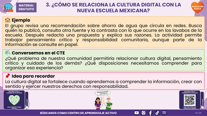 Resumen CTE del Tema 4 Educación Básica: PANTALLAS, REDES SOCIALES E INTELIGENCIA ARTIFICIAL ¿CÓMO ACOMPAÑAR UN USO CRÍTICO, SEGURO Y CON SENTIDO PARA APRENDER? en PDF