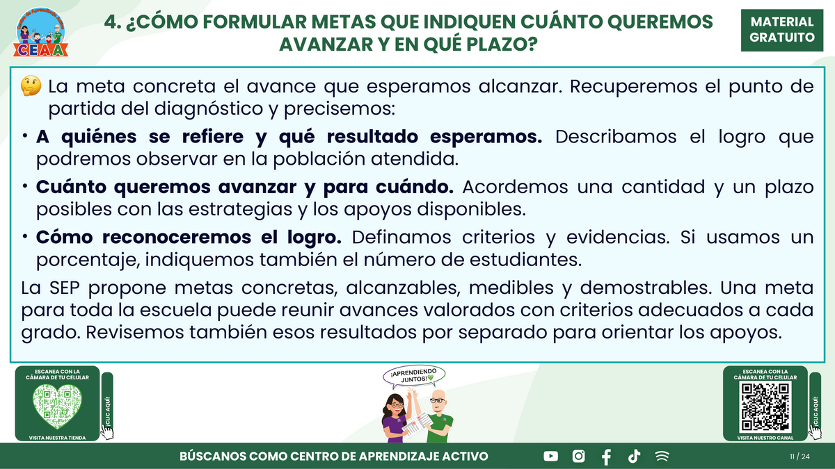 Resumen CTE Sesión 1 Tema: ¿CÓMO REDACTAR OBJETIVOS, METAS Y ACCIONES PARA NUESTRO PROGRAMA DE MEJORA CONTINUA? en PDF