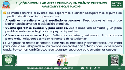 Resumen CTE Sesión 1 Tema: ¿CÓMO REDACTAR OBJETIVOS, METAS Y ACCIONES PARA NUESTRO PROGRAMA DE MEJORA CONTINUA? en PDF
