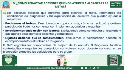 Resumen CTE Sesión 1 Tema: ¿CÓMO REDACTAR OBJETIVOS, METAS Y ACCIONES PARA NUESTRO PROGRAMA DE MEJORA CONTINUA? en PDF